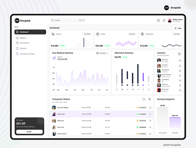 Finance Management Dashboard & UI/UX Design Figma........ app banking banking dashboard dashboard design figma finance finance dashboard graphic design invest landing page logo management dashboard mobile app online banking dashboard sass ui ux wallet dashboard web design