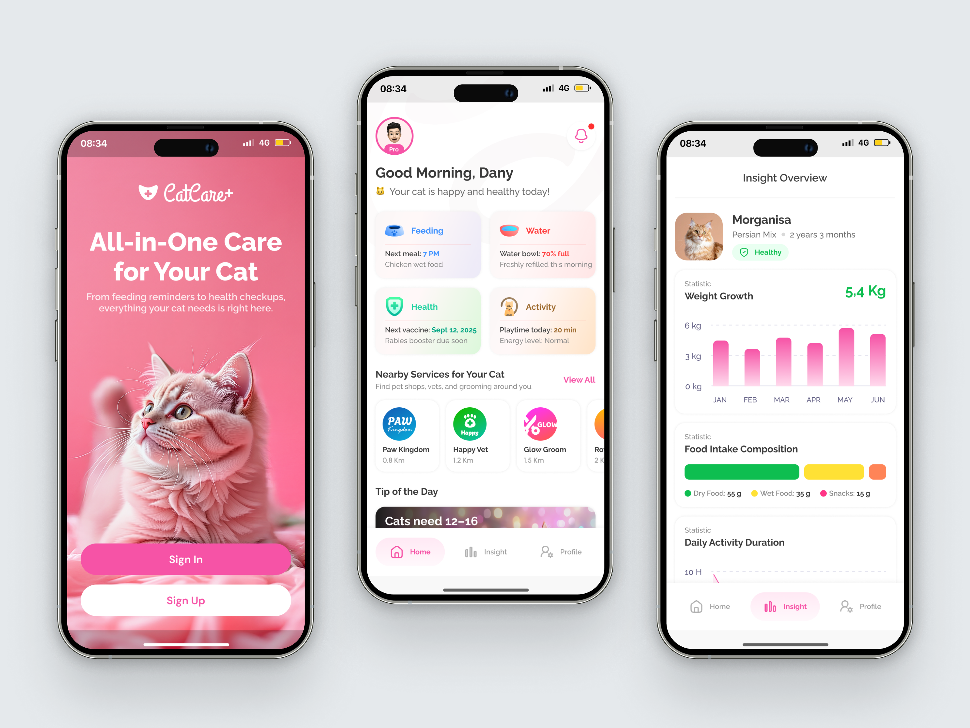 Example of Mobile App Design