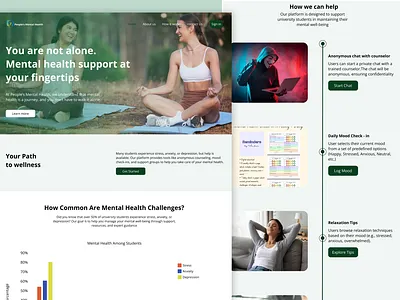 MENTAL HEALTH WEBSITE cleanui mentalhealth mentalhealthwebsite mindful productdesign uiux websiteui wellbeign wellbeing