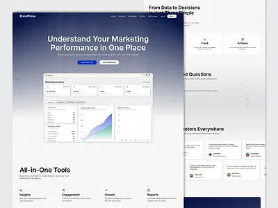 Marketing SaaS Web Dashboard – Modern UI/UX Concept dashboard design landing page marketing saas saas web ui uiux uiux design ux web web design website website design
