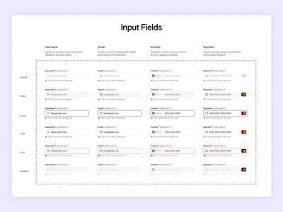 Design System - Input Fields brandidentity branding design designsystem graphic design illustration input input fields interactiondesign logo microinteractions productdesign ui uidesign userexperience ux uxdesign vector