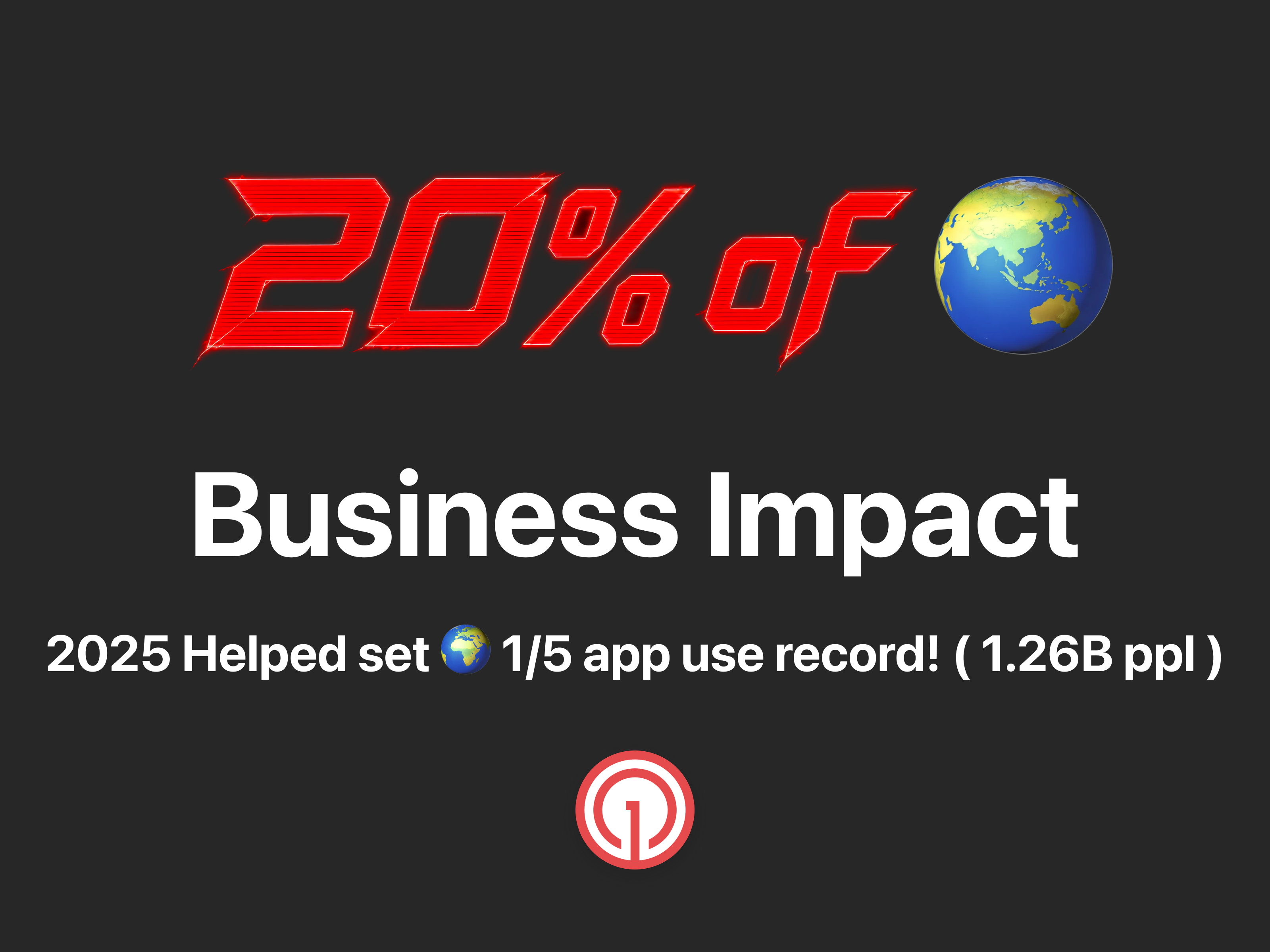 2025 OneSignal Market Share Business Achievement - 1/5 Apps 20 achievement b2b business console cyberpunk design growth growth design notif notification notifications notifs onesignal record red ui ux