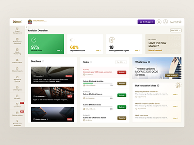 Intranet Portal - KPI Focused dashboard graphic design intranet kpis portal uae ui uiux