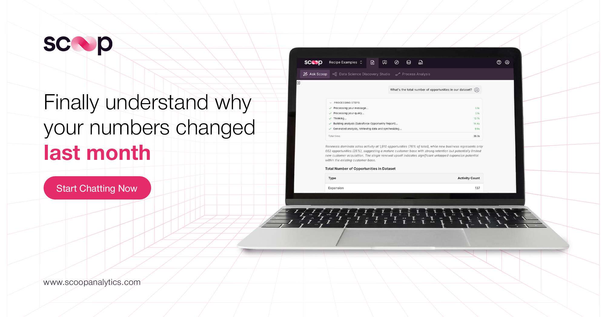 Google & Meta Ads ad design ads branding google graphic design meta photoshop