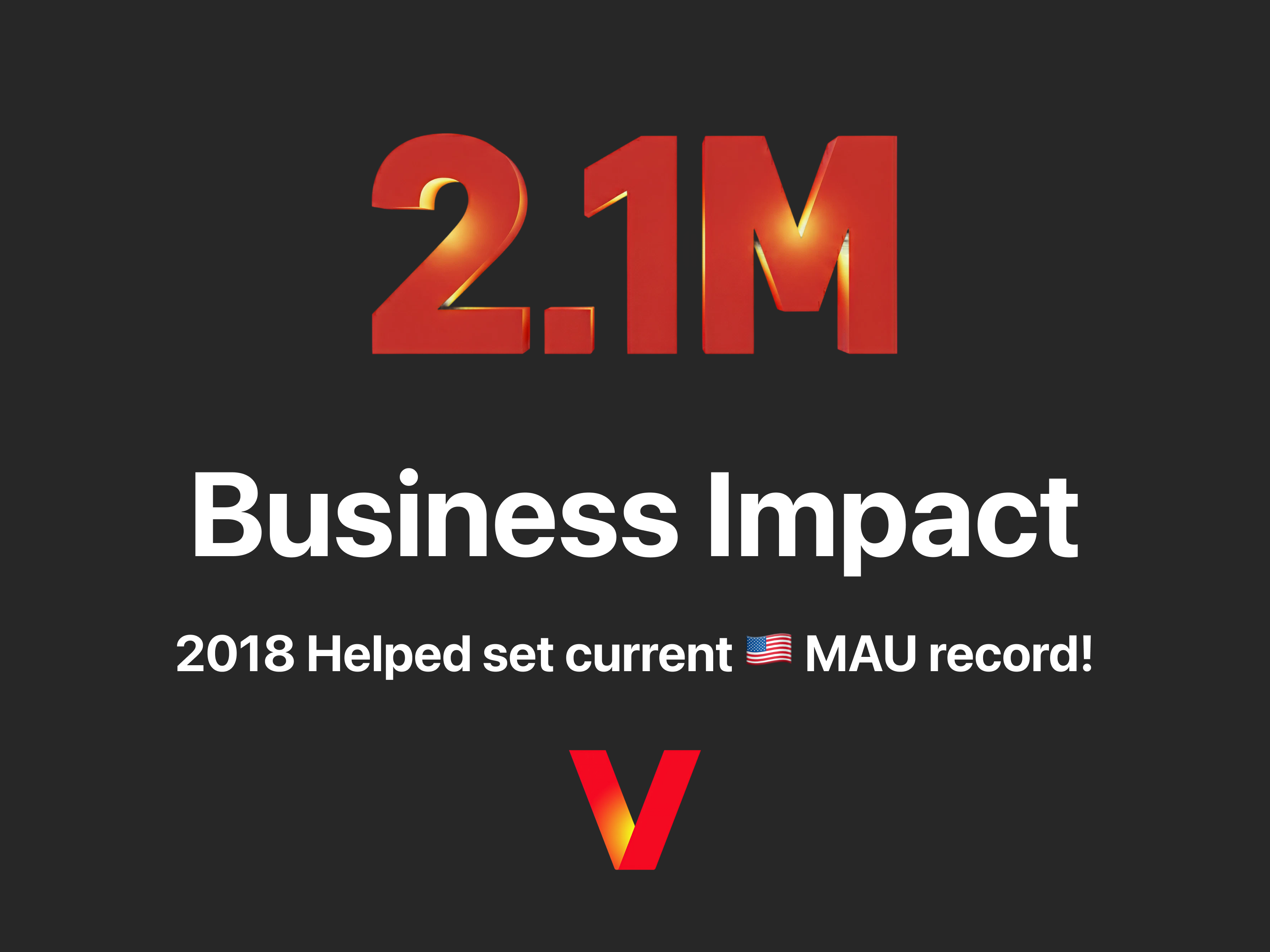 2025 go90 2.1 Million Active Users ✨ achievement android business glow grow growth growth design ios iphone mil million mobile optimization red telecom telecommunications v verizon