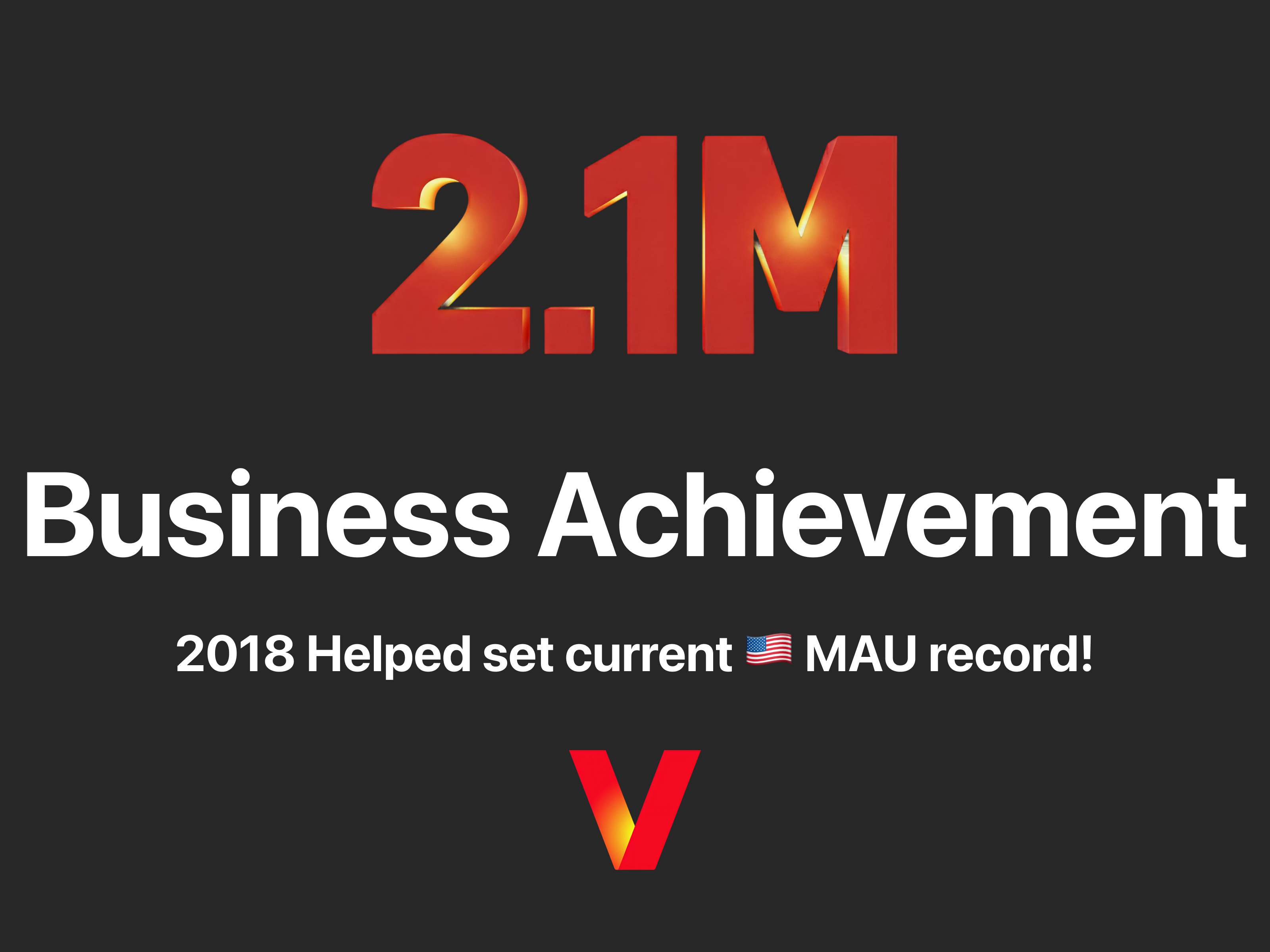 2025 go90 2.1 Million Active Users ✨ achievement android business glow grow growth growth design ios iphone mil million mobile optimization red telecom telecommunications v verizon