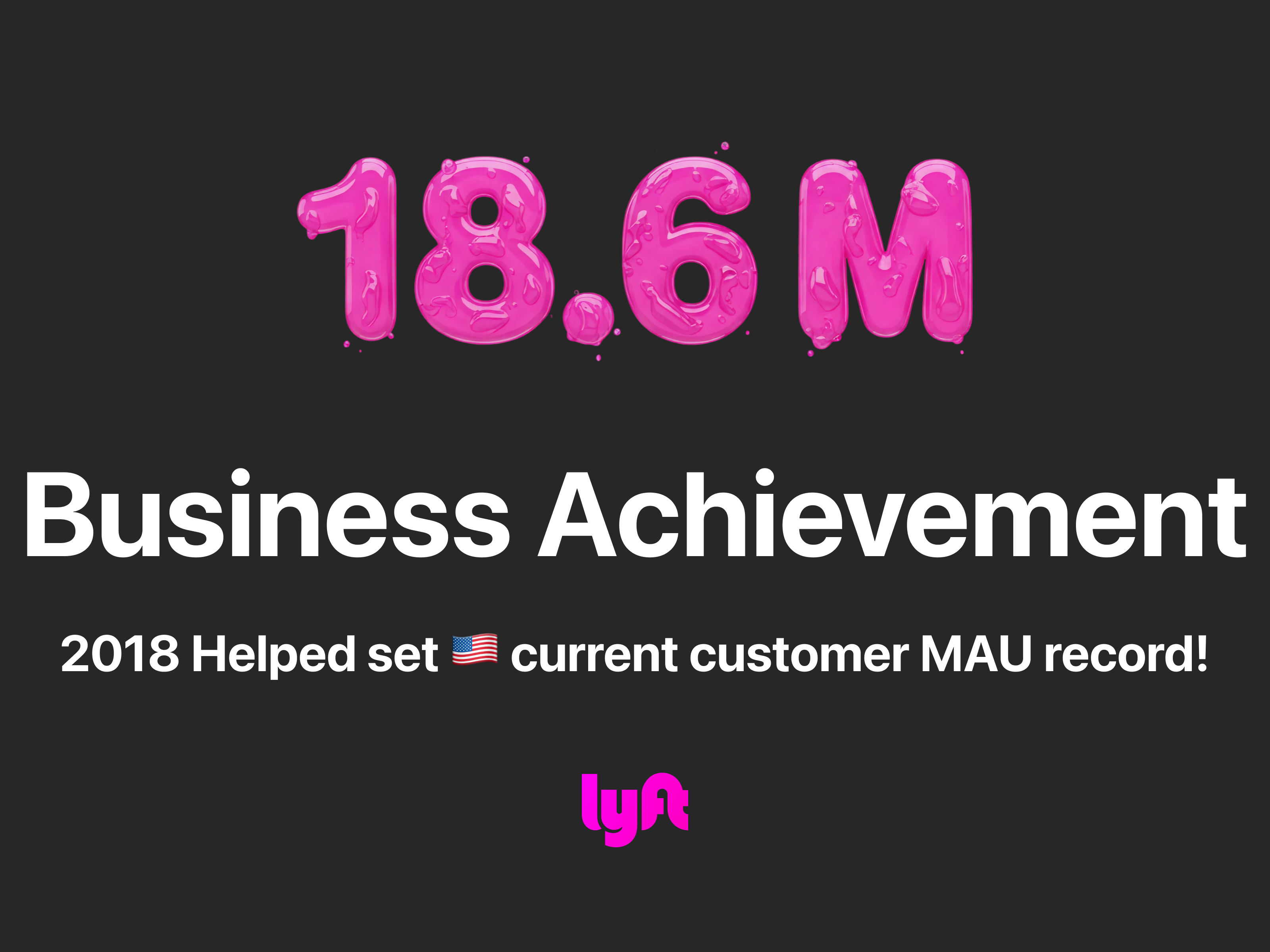 2018 Lyft US Business Achievement - 18.6 MAU! 2018 android data dog experiment experimentation grow growth growth design ios iphone lyft mau milion monthy active users pink profit record rideshare wallstreet