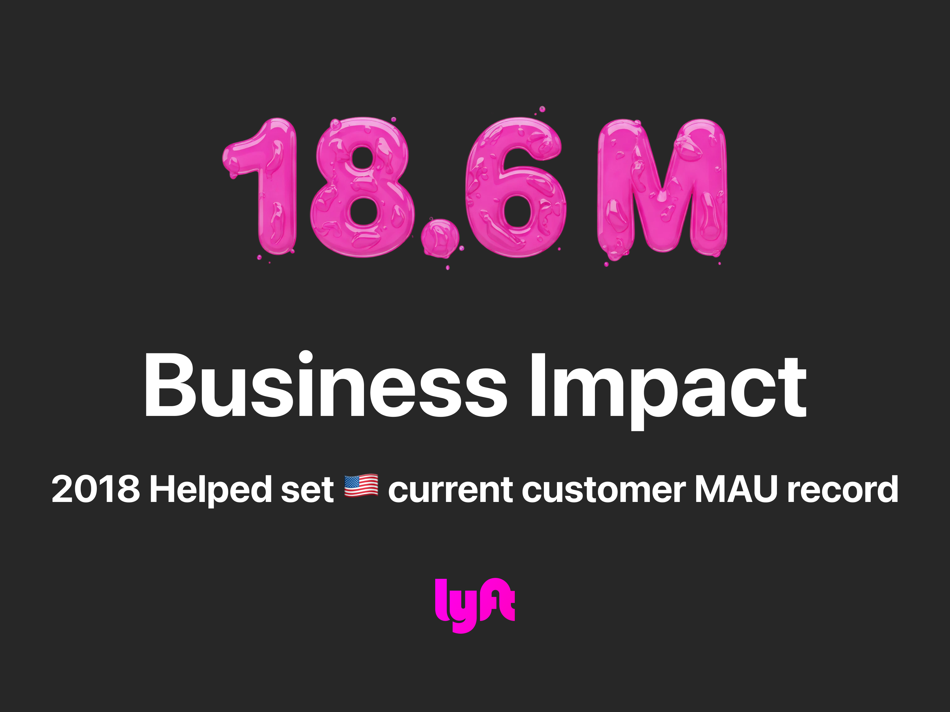 2018 Lyft US Business Achievement - 18.6 MAU 2018 android data dog experiment experimentation grow growth growth design ios iphone lyft mau milion monthy active users pink profit record rideshare wallstreet