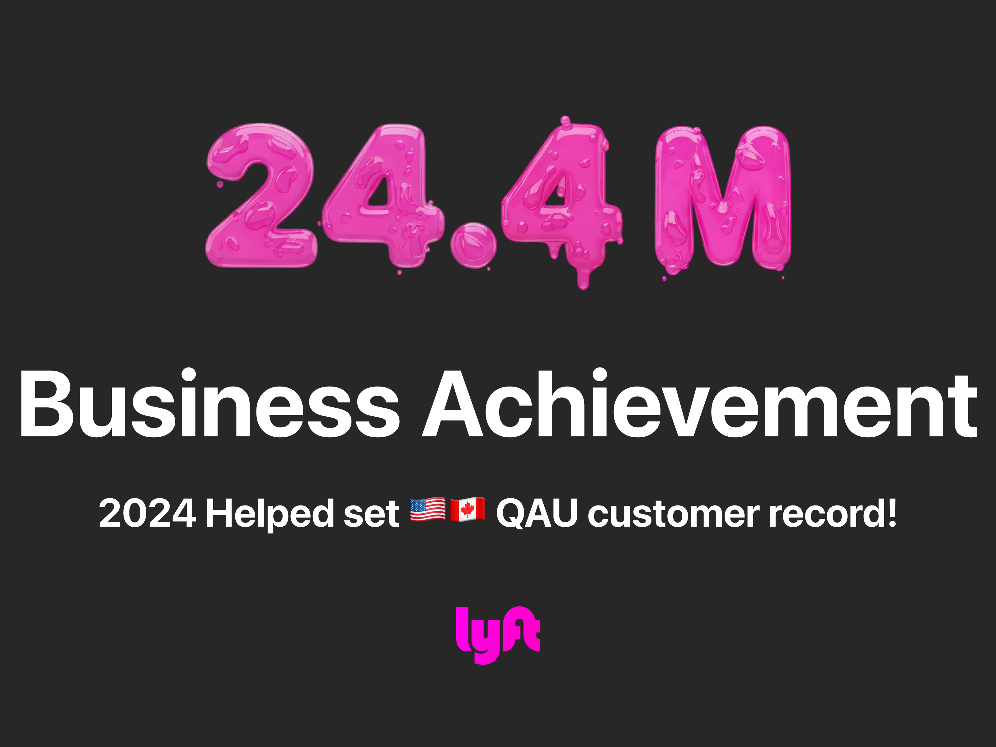 202024 Lyft US/CA Business Achievement - 24.4 QAU ! android app store bikeshare data dog downoad grow growing growth growth design install ios iphone lyft play store qau rideshare test ui ux