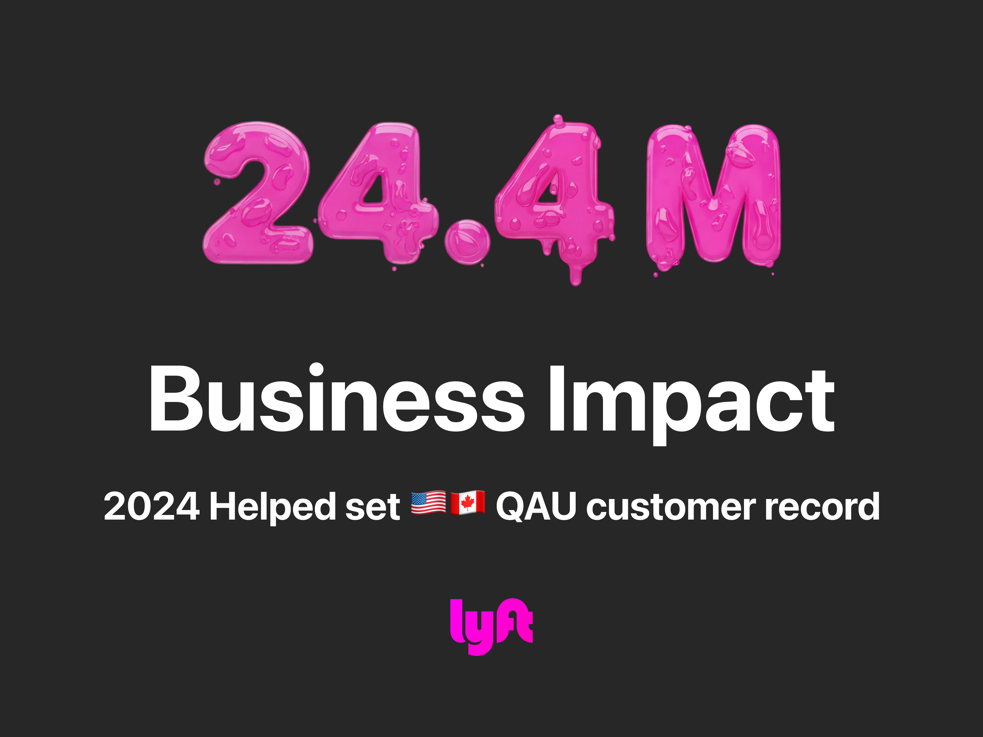 202024 Lyft US/CA Business Achievement - 24.4 QAU android app store bikeshare data dog downoad grow growing growth growth design install ios iphone lyft play store qau rideshare test ui ux