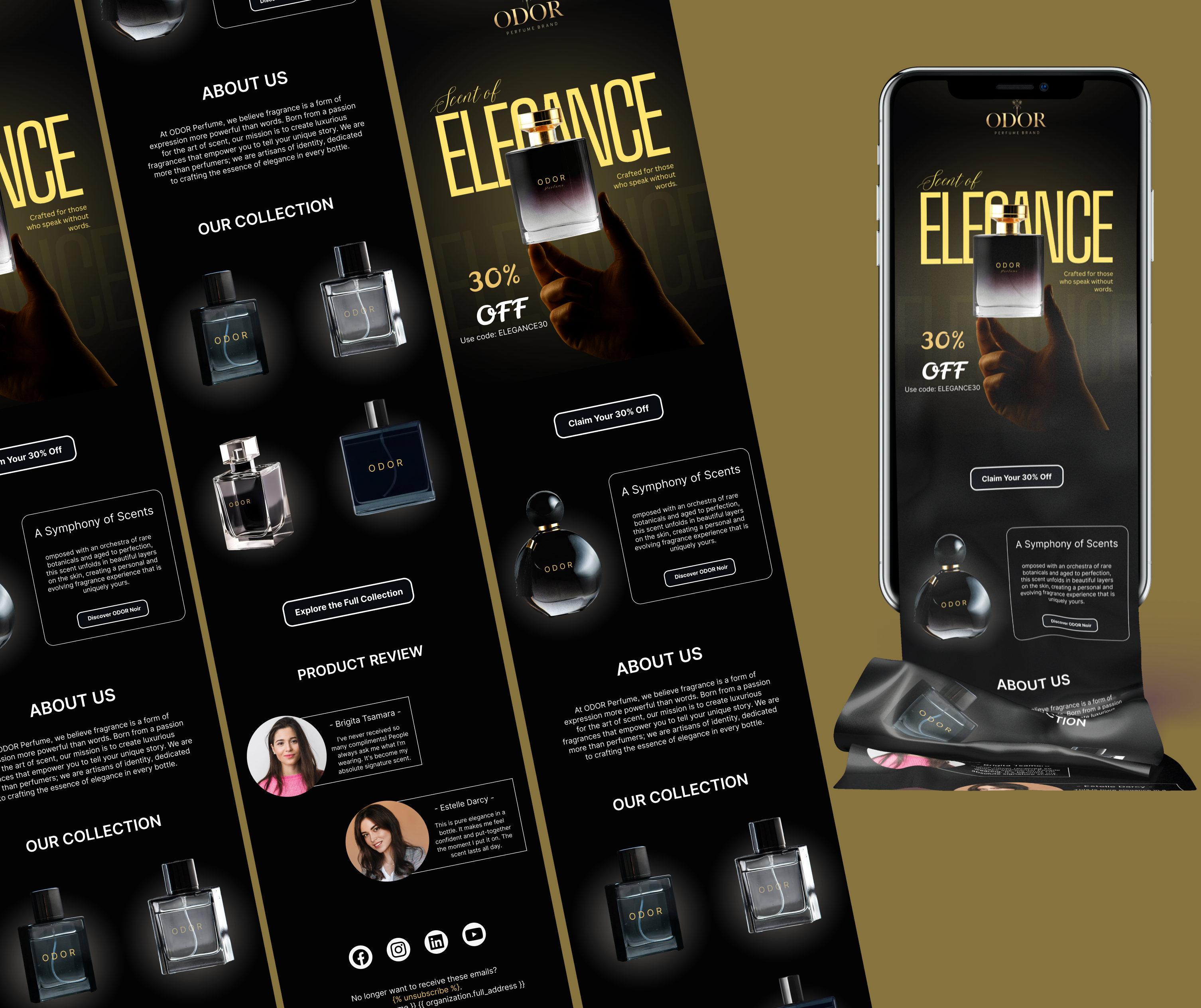 Email Marketing Template Design for Perfume & Fragrance Brands advertising automation flows branding brevo constant contact design email campaign email design email marketing email template graphic design klaviyo mailchimp newsletter design perfume