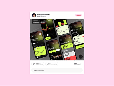 Feed Post Component