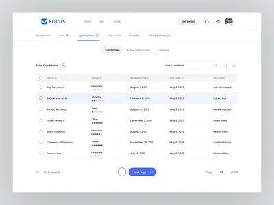 Candidate List for a Job Hiring Platform admin candidate company concept design employee hiring hr dashboard job app job application job platform job searching design job searching interface management product productdesign recruitment software uiuxdesign web app web design