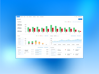 Accounting software accounting app design finance management money software ui ux web