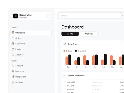 Interactive Dashboard branding customdashboard dashboarddesign graphic design productdesign ui ux uxuidesign webdesign