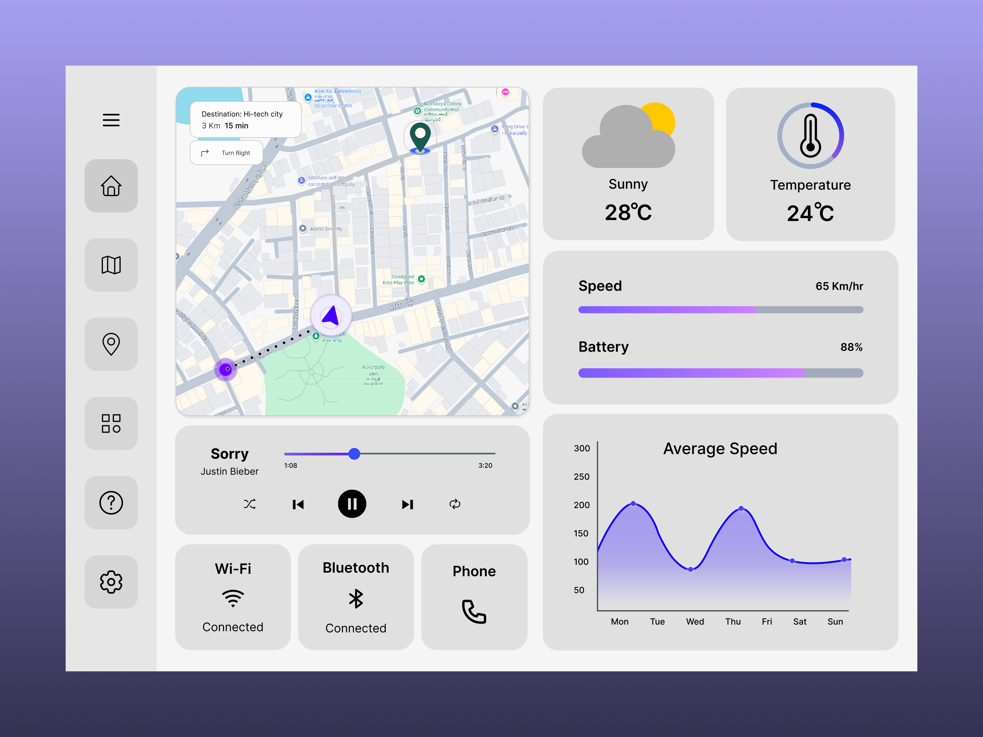 Automotive Interface Design designs, themes, templates and downloadable ...