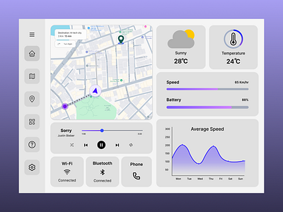 Car Dashboard / Automotive Interface - Daily UI Challenge 34 automotive interface automotive interface design automotive interface ui automotive interface uidesign car dashboard car dashboard design car dashboard ui car dashboard uidesign daily ui 34 daily ui challenge 34 daily ui challenges dashboard ui uidesign web design
