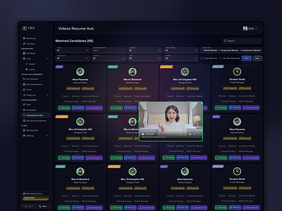 Candidate Management Dashboard UI candidate dashboard hiring hr job board management mvp recruitment saas saas dashboard saas optimization saasfactor talent ui ux design ux video resume