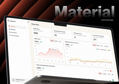 Tracking Dashboard - UI/UX Design admin dashboard b2b dashboard dashboard design fianance dashboard management dashboard project dashboard saas dashboard trading dashboard