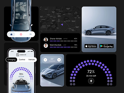 Car Control & Charging App Concept app design charging electric car ev mobile app smart car ui design