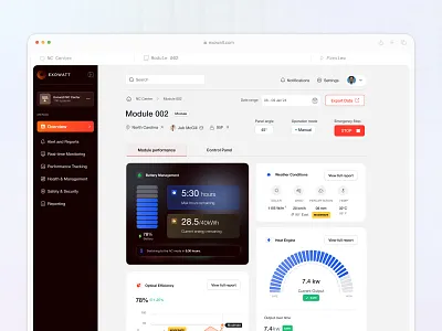 Energy Monitoring SaaS Dashboard UI battery dashboard saas dashboard ui energy enterprise software enterprise ux management modern saas mvp renewable energy saas saas agency saas design saas optimization saasfactor solar web app