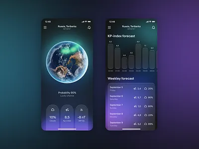 Aurora Forecast app app appdesign cleanui darkmode design glassmorphism ios ui uidesign ux visualdesign weather