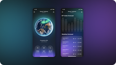 Aurora Forecast app app appdesign cleanui darkmode design glassmorphism ios ui uidesign ux visualdesign weather