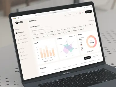 SaaS Admin Dashboard admindashboard businessintelligence cloudcomputing dashboarddesign datavisualization productdesign saas softwaredevelopment uiux webapp