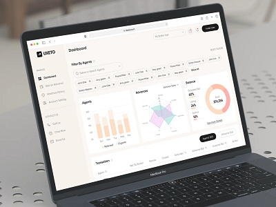 SaaS Admin Dashboard admindashboard businessintelligence cloudcomputing dashboarddesign datavisualization productdesign saas softwaredevelopment uiux webapp