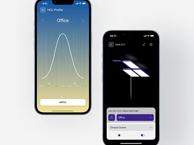 Human Centric Light prototype