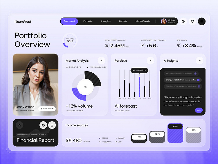 AI news analysis dashboard - AI-driven financial analysis platform - Dashboard design by Mahsa ...