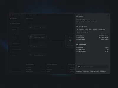AI Development App Dashboard ai ai app ai dashboard ai design ai dev ai development dark theme dark theme dashboard dark theme ui dashboard dashboard design dashboard ui dashboard ui design tech tech design