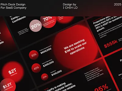 SaaS Pitch Deck Design graphic design pitch deck design presentation deck design saas saas pitch deck design saas presentation deck design