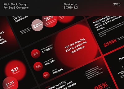 SaaS Pitch Deck Design graphic design pitch deck design presentation deck design saas saas pitch deck design saas presentation deck design