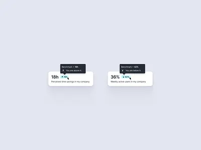 Benchmark iconography and function iconography ui ux