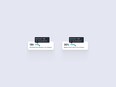 Benchmark iconography and function iconography ui ux