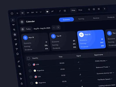 TradingView - Trading Dashboard Redesign charting platform crypto trading crypto ui dark mode fintech design stock market trading trading dashboard uiux web app web design web site web3
