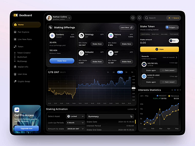 Crypto Staking Dashboard 3d animation crypto dashboard crypto design crypto exchange dark design dark theme dashboard dashboard ui stake staking ui animation