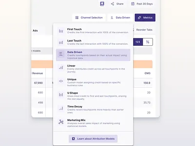 Attribution Model Popover attribution attribution model customer education dashbaord data driven dropdown filter first touch knowledge base last touch marketing analysis model popover reporting u shaped ui unique