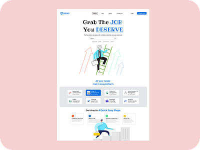 JOB SEARCH WEBSITE branding