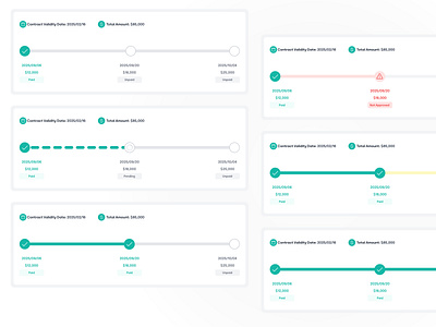 Horizontal Stepper UI – Transaction States component crm horizontal horizontalstepper lightmode minimal payment states stepper steps ui uiuixdesign ux