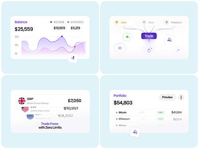 Trading Bento Cards bento cards blockchain cards crypto crypto design crypto features crypto trading cryptocurrency decentralized defi finance fintech investment pricing saas trading trading card design trading options trading platform trading website design