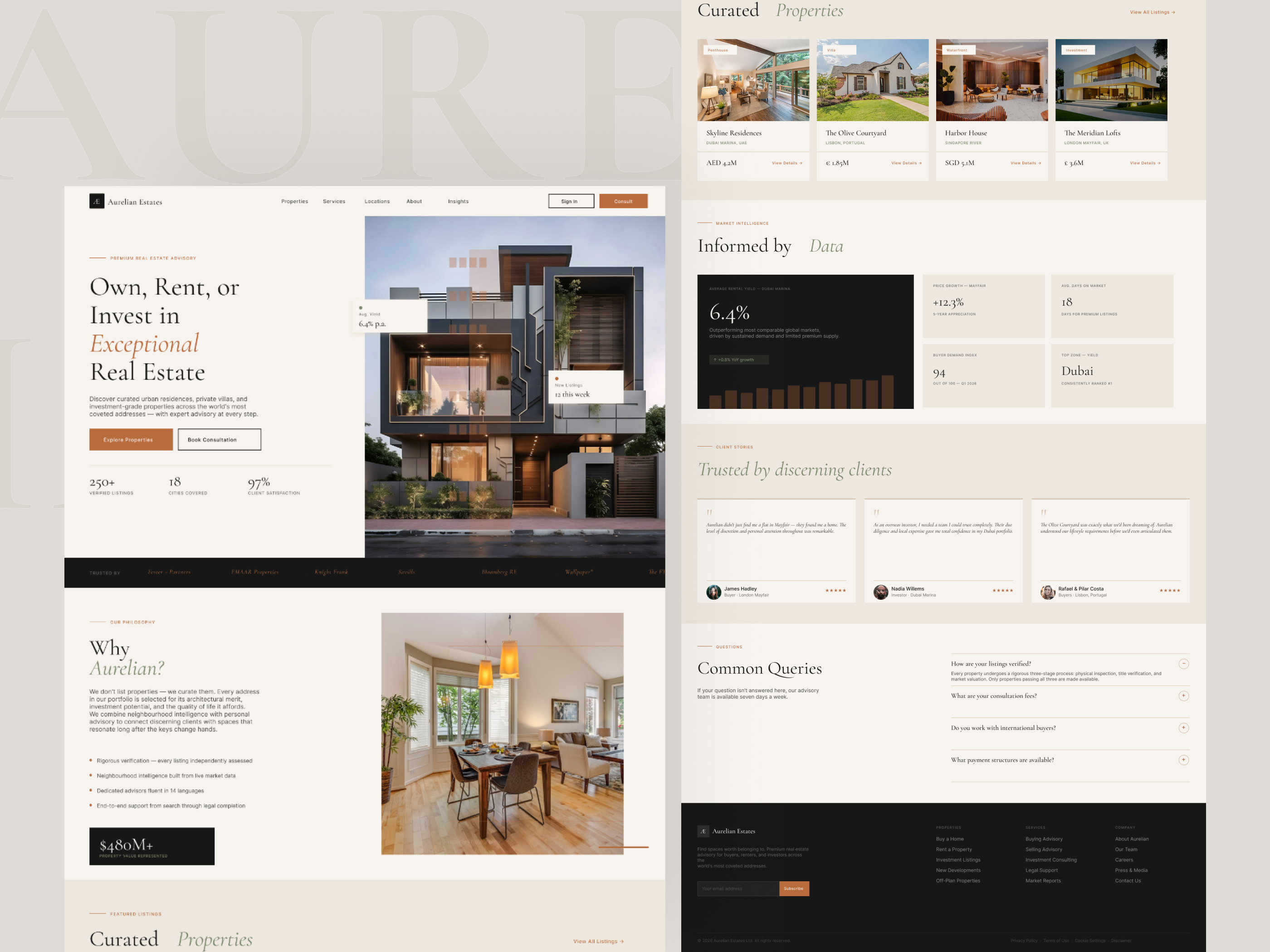 Aurelian Estates — Luxury Real Estate Landing Page figma inspiration investment website landing page luxury premium brand property property listing real estate real estate platform real estate website villa website web design