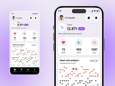 Healthcare app design app design biotech clinic health health tracking healthcare healthtech hospital medical care medical tracking app medicine mobile app online medicine