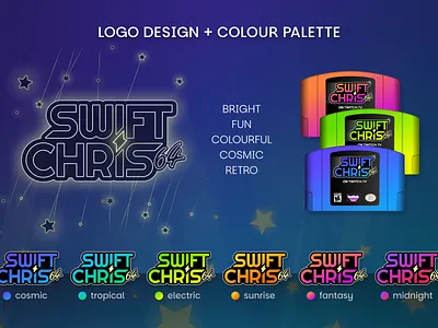 SwiftChris64 — Twitch Streamer Branding advertising branding figma framer logo marketing social media typography vector illustration website design