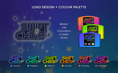 SwiftChris64 — Twitch Streamer Branding advertising branding figma framer logo marketing social media typography vector illustration website design