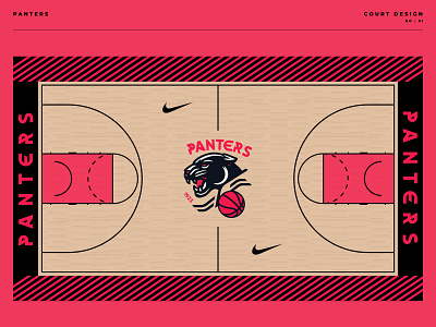 Panters concept basketball club court design animal logo basketball court basketball court design basketball logo court court design graphic leon logo panter panter logo red tiger typography