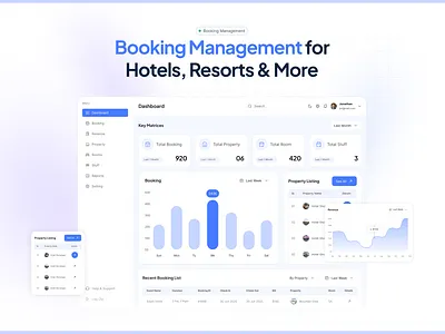 Booking Management Project booking management dashboard design figma product design ui ui ux ux