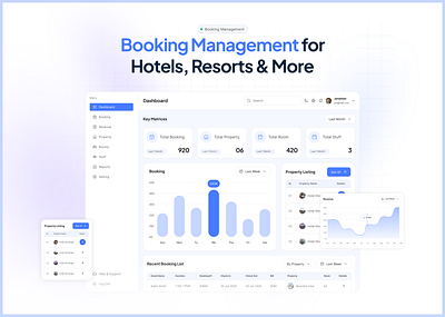Booking Management Project booking management dashboard design figma product design ui ui ux ux