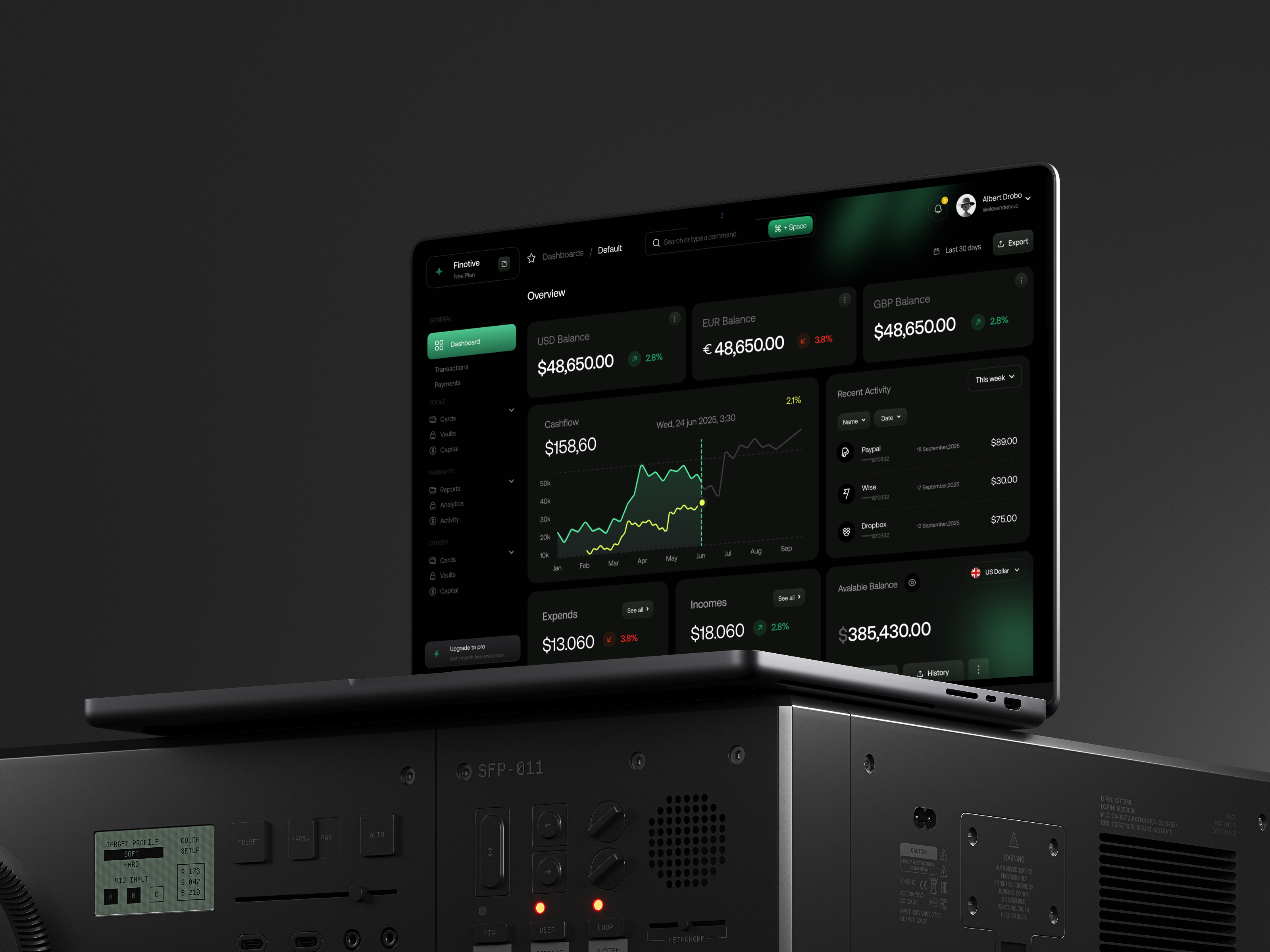 Example of Dashboard Design / Finance / Crypto
